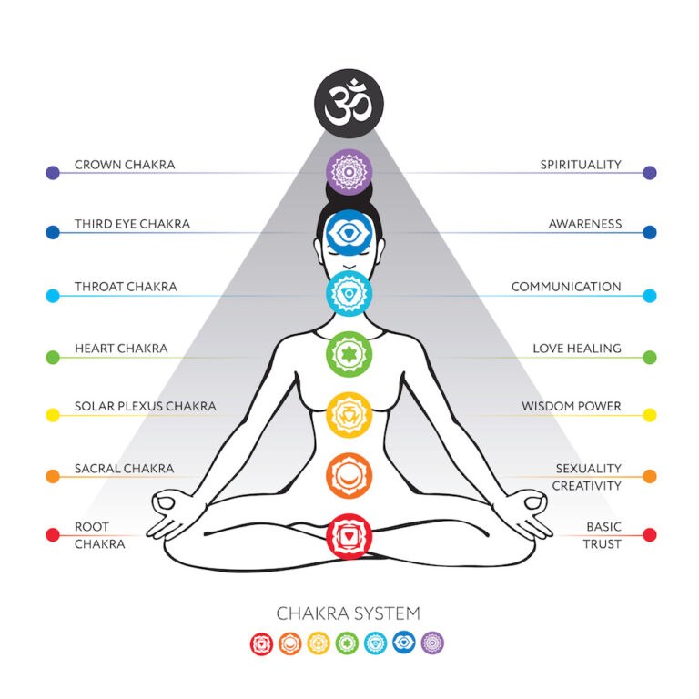 Reiki & Spiritual Healing Luminance Seeker